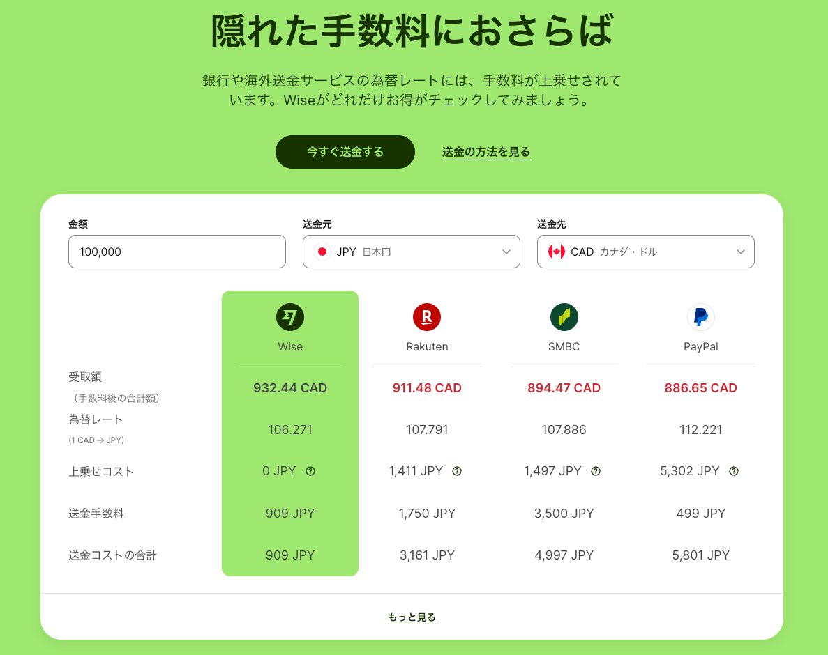 まだ銀行で送金してるの？手数料を数万円節約する「Wise」の賢い使い方【海外送金】